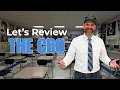 Global History Regents Review CRQ Questions August 2025
