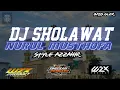Download Lagu DJ NURUL MUSTHOFA STYLE AZ -ZAHIR || FULL ALBUM TERBARU 2023 || DJ THOLAAL BADRU ALAINA