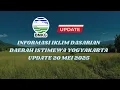 Download Lagu Informasi Iklim Dasarian Daerah Istimewa Yogyakarta Update 20 Mei 2025