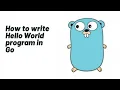 Hello World Program Golang Tutorial English