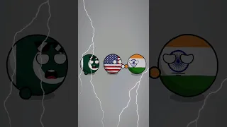 Countries Relations Now Vs Then Historyballs Countryballs 
