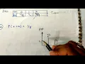 Probability Mass Function PMF with example -