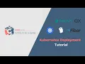 Deploy Python JavaScript and Golang to Kubernetes