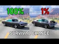 Download Lagu Realistic Survival Chance Crashes #11 | BeamNG.drive