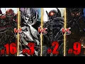 Who s the Most Powerful Decepticon in Transfomers All 48 Decepticons Ranked