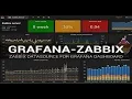 Zabbix and Grafana Ultimate Guide to Cloud Monitoring