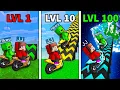 Download Lagu JJ and Mikey: TRAMPOLINE Evolution in Minecraft - Maizen