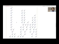 The Collatz Conjecture Lecture 3 - Computations with Mathematica