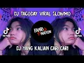 Download Lagu Dj Tagoday Yang Lagi Viral Di Tiktok By Risky Ibrahim