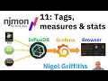 njmon InfluxDB Grafana Series 11 Tags Measures and Statistics