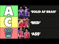 Putting EVERY 2024 NBA Starting Lineup Into A Tier List
