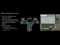 EECS-343 Lecture 10 Threads