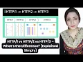 vs vs - What s the Difference Explained Simply