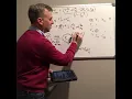 R-squared for Multiple Correlation