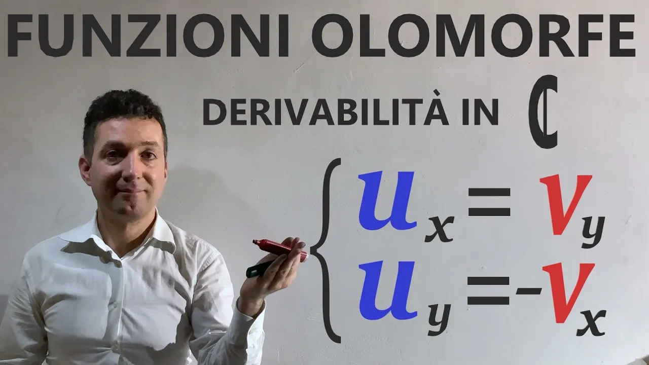 Funzioni olomorfe .Derivata di funzione di variabile complessa .