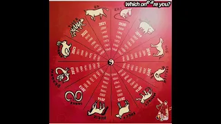 Football Chinese Zodiac Sign 