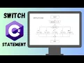 SWITCH CASE Statement in C with Example C Tutorial 2023