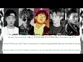 pH-1 - "TELEFONO"  ft. SIK-K, WOODIE GOCHILD, HAON, JAY PARK(Color Coded Lyrics Han/Rom/Eng/가사)