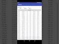 tabulator