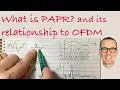 What is PAPR and its relationship to OFDM