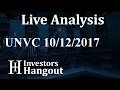 UNVC Stock Live Analysis 10-12-2017