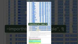 Import Data from HTML Excel Shortcut stata - world1110