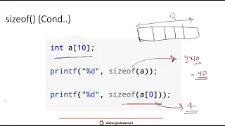 Pointer Summary 2 Array initialisation Char Array vs Strings in C