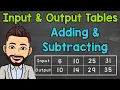 Input and Output Tables Function Tables Adding and Subtracting