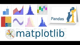1 Matplotlib tutorial Scatter plot Line graph Formatting in matplotlib Data visualization