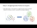 K - Means Clustering Machine Learning 12 Tamil