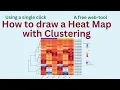 How to draw a heatmap with clustering using a web tool