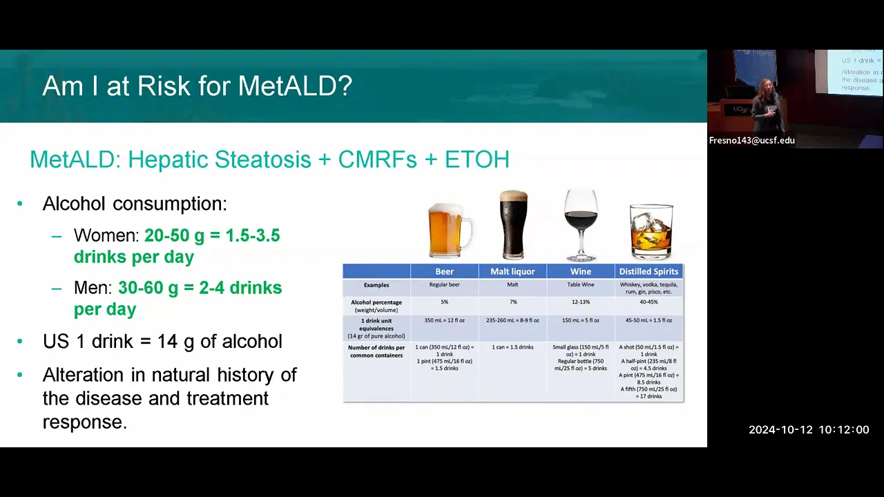 6th Annual Liver Symposium
