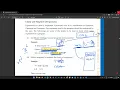 How Programmers Think 4 Problem-Solving Steps Types of Errors Class 11 CS
