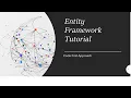 Code Frist Entity Framework c