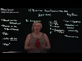 ICD-10-CM Coding for Signs Symptoms and Abnormal Labs