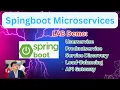 Spring Boot Microservices LAB Demo Discovery Load Balancing API Gateway