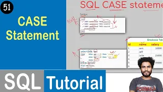Case Statement in SQL SQL Tutorial