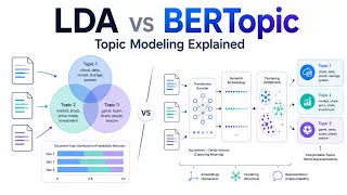 LDA vs BERTopic Explained Modern Topic Modeling for NLP