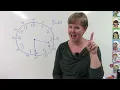 Grade 2 Math Lesson Telling and Showing Time to Five-Minute Intervals