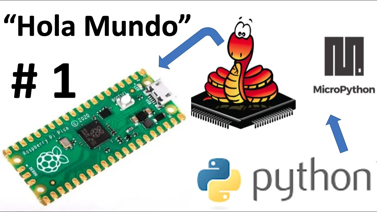 ✅ Raspberry PICO Primer Paso, Instalando MicroPython, Firmware, prueba rápida infalible , Thonny