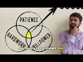 Mindset Matters - Unleashing the Wealth Building Attitude