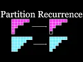 Recurrence for partitions into k parts visual proof