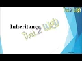 Inheritance in Java Programming Object Oriented Programming ABS College BRABU Muzaffarpur