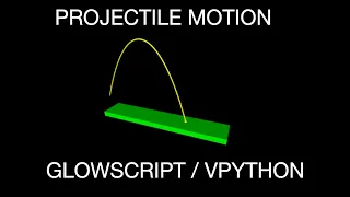 Building a 3D Python Model for the Motion of a Projectile