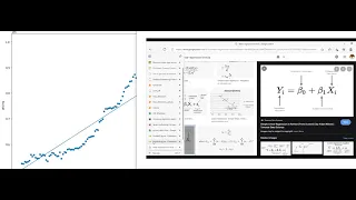Simple Linear regression with Python Numpy pandas and Matplotlib