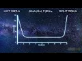8 Hours Lucid Dreaming Binaural Beats Stimulation