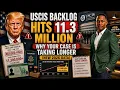USCIS Backlog Hits 11 3 Million Why Your Case Is Taking Longer New 2026 Data