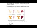 012 - Phi coefficient