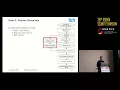 USENIX Security 17 - Predicting the Resilience of Obfuscated Code