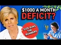 Suze Uncovers a 1 Mistake in Her Budget Suze Orman How Am I Doing